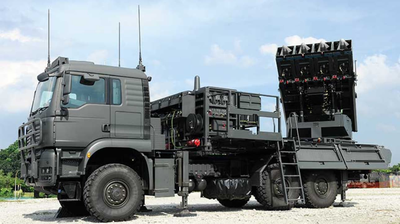 Kenya To Acquire Advanced Missile Defense System With Sh3.5B Israeli Loan