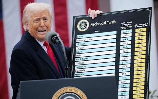 Trump Hikes US Global Tariff Rate To 15%
